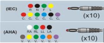 IEC และ AHA.jpg