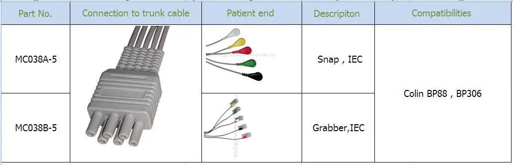 Grabber ชุดตะกั่ว 5-Colin ที่เข้ากันได้ IEC ECG Leadwire set Group 40in & 6PIN